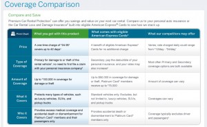 a screenshot of a comparison chart