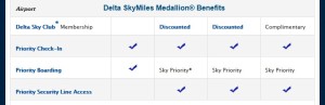 airport perks medllions delta points blog