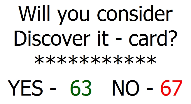 Readers speak out about Discover it – card – What are the results + SWAG winner!