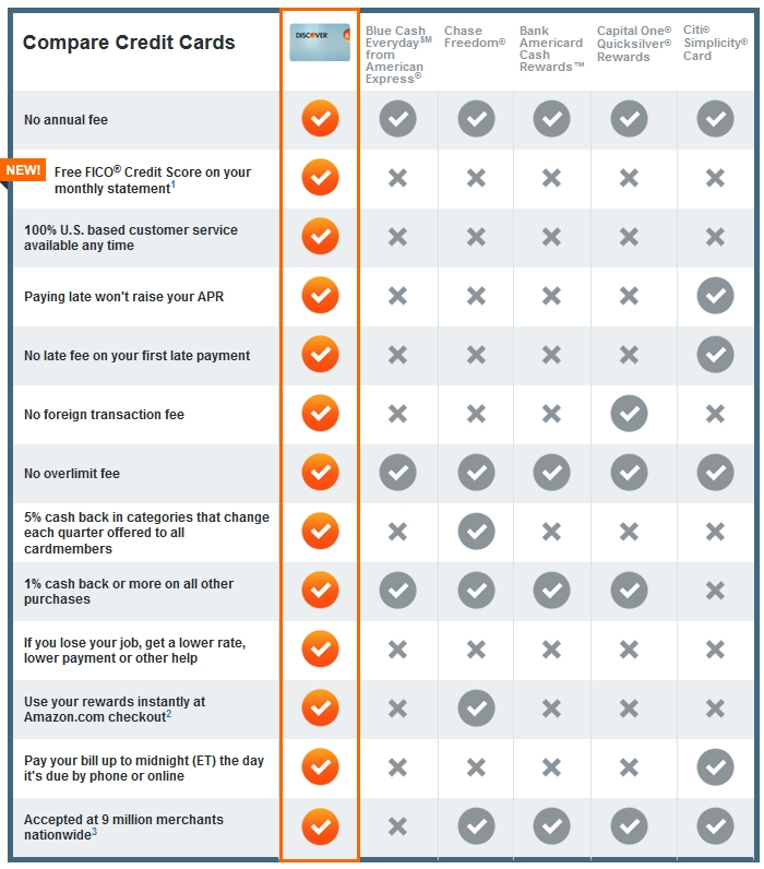 SWAG Saturday – Things you have maybe never considered (but do now)