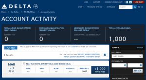 points credit right away