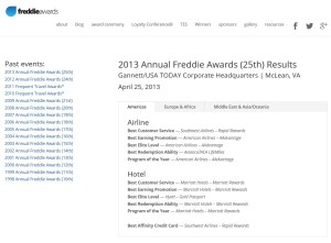 2013 freddie awards winners