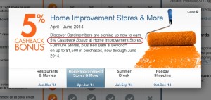 discover it card april-june