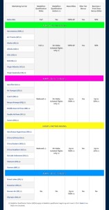 four earning cats delta-com delta points blog