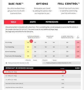 how much is too much for bag weight spirt air