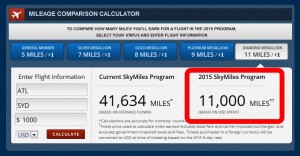 miles earned for 1000 spent in 2015