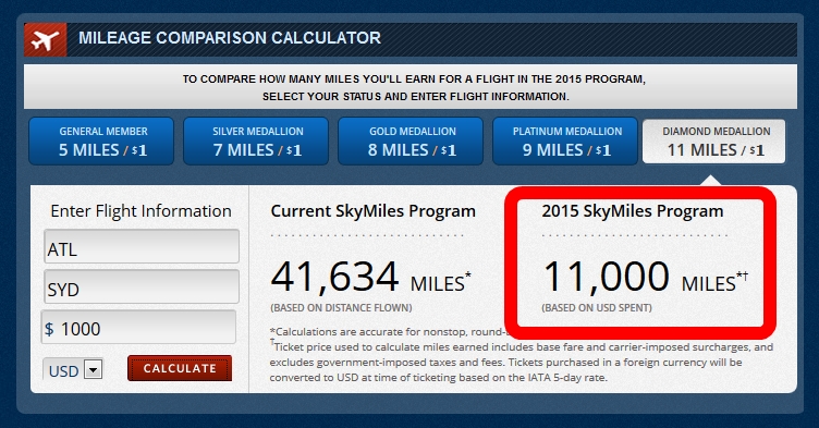 For MAX Skymiles – NOW is the time to spend (& fly) your Global Upgrade certs!