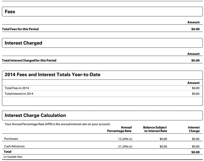 Rookie Wednesday: You are a #FF fool if you don’t have my results! (sorry, the truth hurts)