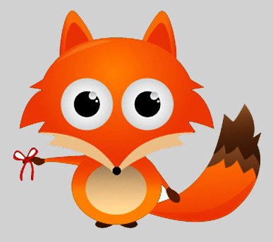 reminders string on finger