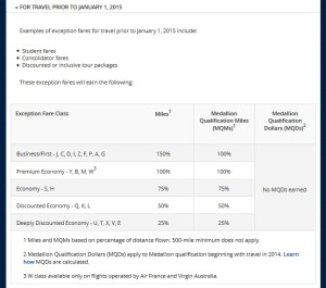 consolidator fares earnings pre skymiles2015