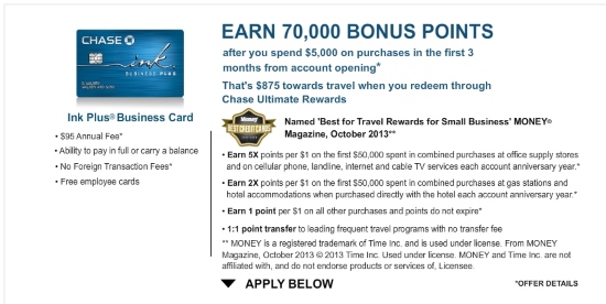 70k Ink plus offer 2014