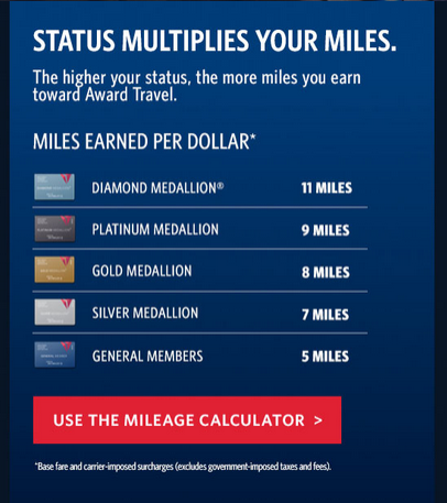 Don’t fall for the misleading Delta marketing spin about #Skymiles2015
