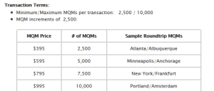 buy-delta-airline-mqm 2012