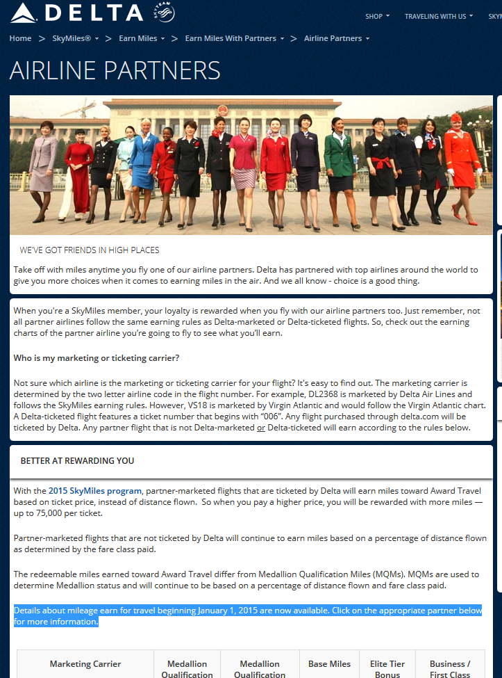 2015 Skymiles earnings on Skyteam & Partner flights is at last OUT!