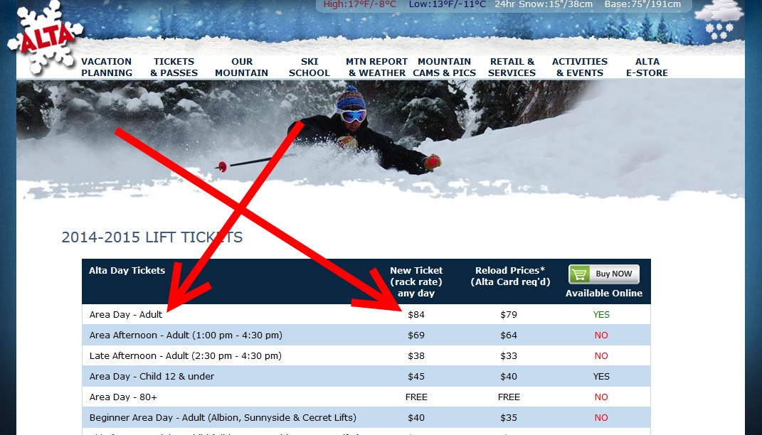 What’s worse than #Skymiles2015 – Delta e-mail marketing (AVOID at ALL COST)!