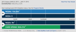 rene rollover mqms as of 13jan15