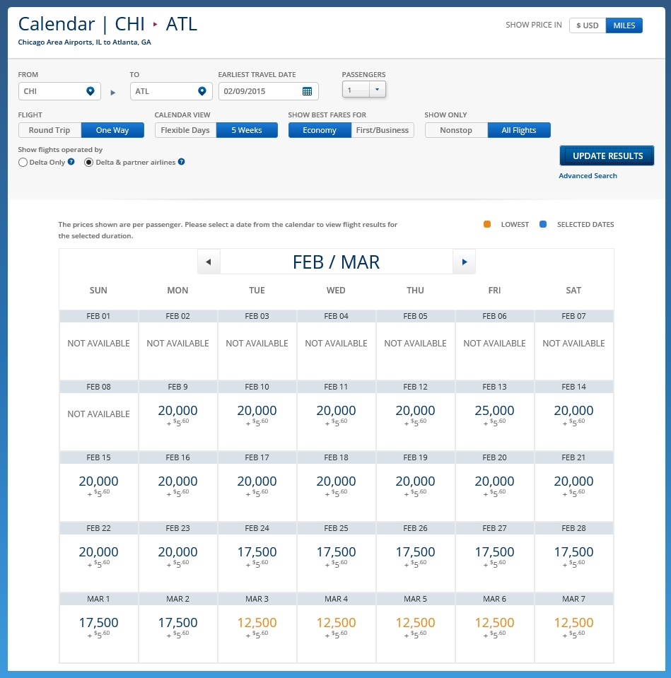 Is Delta requiring 3 weeks minimum purchase for LEVEL 1 award tickets?