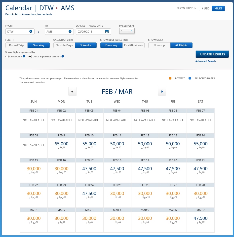 Is Delta requiring 3 weeks minimum purchase for LEVEL 1 award tickets?