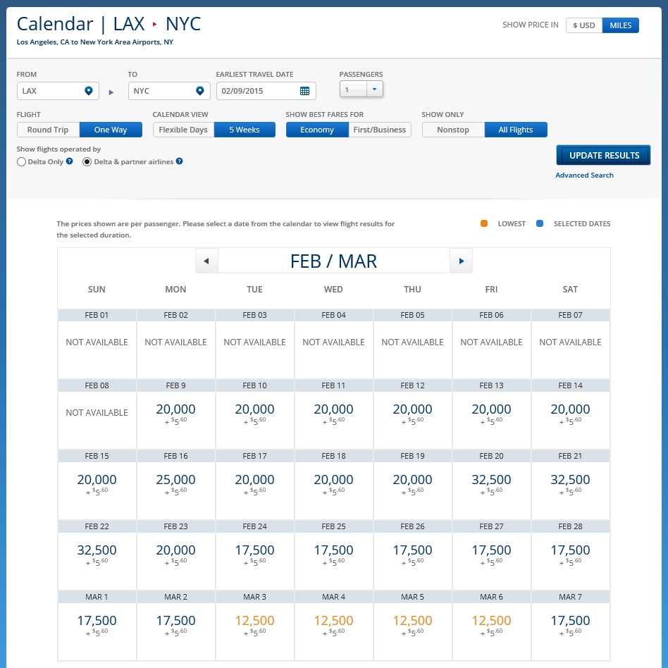 Is Delta requiring 3 weeks minimum purchase for LEVEL 1 award tickets?