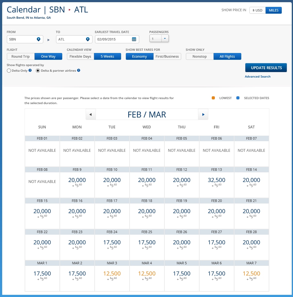 Is Delta requiring 3 weeks minimum purchase for LEVEL 1 award tickets?