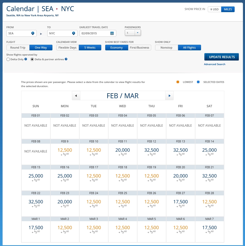Is Delta requiring 3 weeks minimum purchase for LEVEL 1 award tickets?