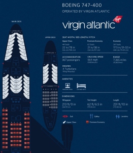 va 747-400