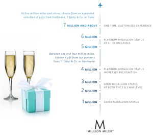delta million miler 2