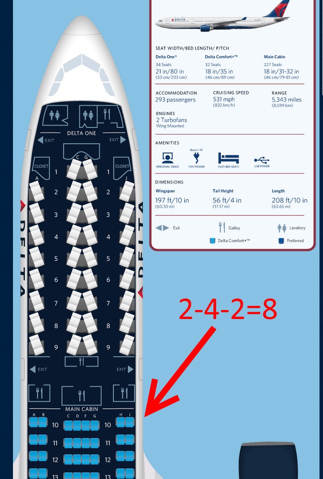 delta coach seats a330 Eye of the Flyer