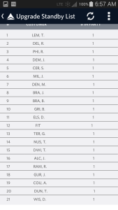 upgrade list from dtw to sbn on CRJ700 delta points blog