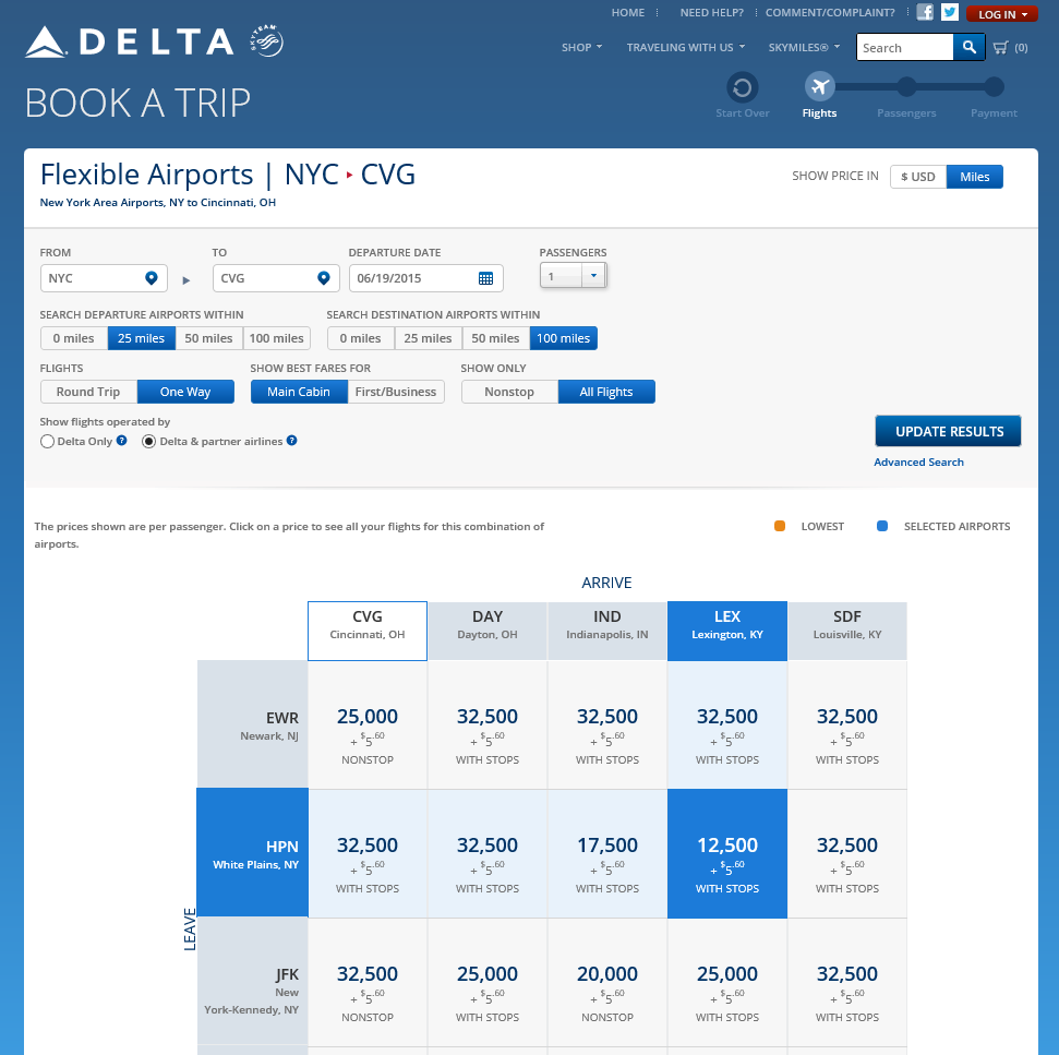 Can SkipLagged & hidden city ticketing help with Delta awards? YES (but