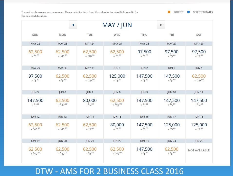 STOP THE PRESSES – some Delta “LEVEL 1” business class award space JUNE 2016 to Europe? Yep! But should you book these tickets?