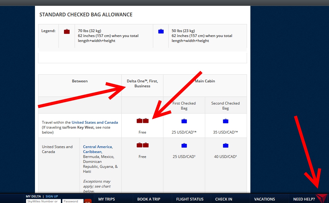 Delta devalues 1st class bag allowance from 3 to 2. Will cost you $150 fee for 3rd bag!