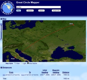 distance from svo to fco