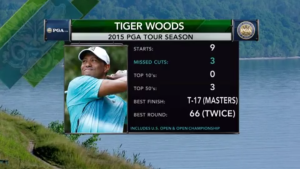 from Samsung PGA app