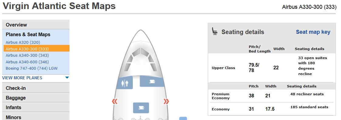 Virgin Atlantic Upper Class Manchester to Atlanta