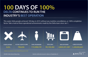 ig 0917 100 days_US (2) final