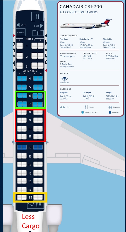 adjusted seating on Delta CRJ700 according to Delta PR info Eye of