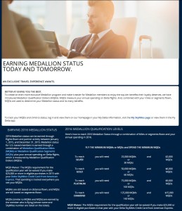 current medallion qualifications levels - will they change for 2017 - we will soon know