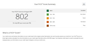 my fico score