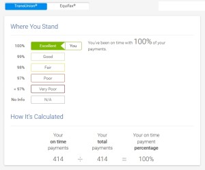 my payment history is perfect