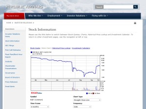 republic airways stock chart from republic home page