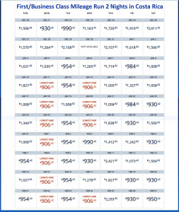 SEA-LIR_FC_Delta_Calendar