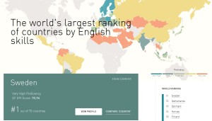 sweden top english skills proficiency EPI score
