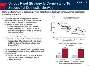 delta investor day 2015 page 35