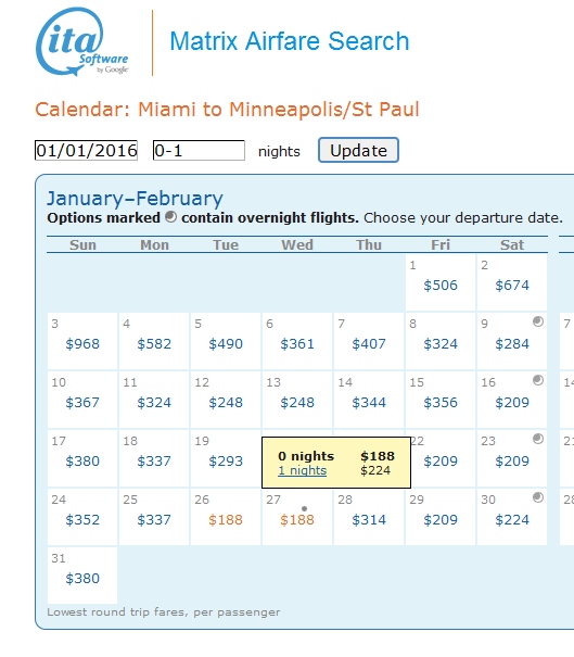 Minneapolis to Miami $193 & 4235MQMs at 4.5CPM 2016 Weekday Delta Elite Mileage Run