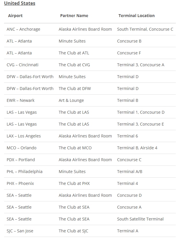 ACT FAST: Groupon deal – $20 for $45 toward a VIP airport lounge visit (while supplies last)