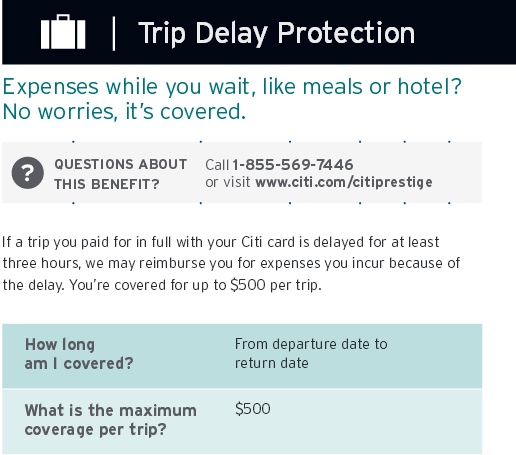 citi travel protection