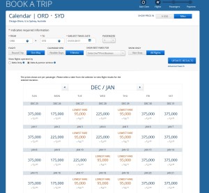2017 usa to austraila more points