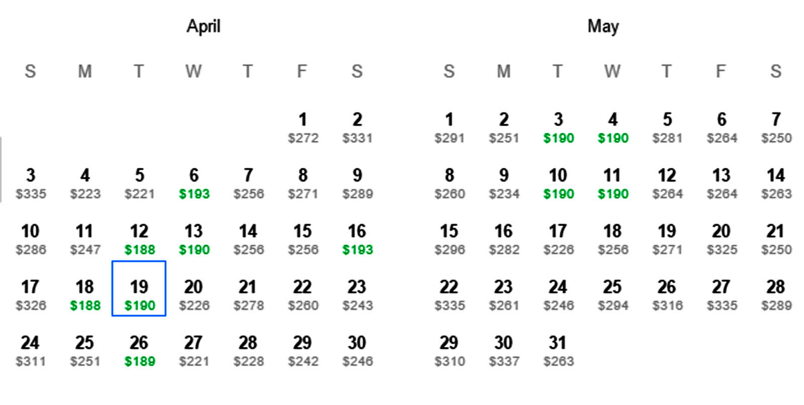 Miami to Los Angeles $189 & 4883 MQMs at 3.9CPM Delta Air Lines Elite Mileage Run – Works Both Ways
