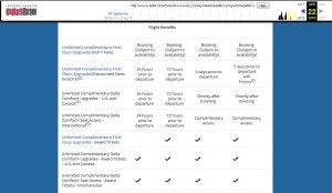 way back machine delta upgrades page delta-com